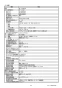 リンナイ RF-111SWF(A) 13A 取扱説明書 商品図面 施工説明書 器具仕様書 ガスふろがま FE式 おいだき専用 器具仕様書3