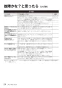 リンナイ RF-111SWF(A) 13A 取扱説明書 商品図面 施工説明書 器具仕様書 ガスふろがま FE式 おいだき専用 取扱説明書30