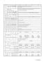 RF-1W(A) 取扱説明書 商品図面 施工説明書 器具仕様書 ガスふろがま 屋外式 おいだき専用 器具仕様書4