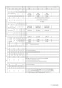 リンナイ RF-1W(A) 13A 取扱説明書 商品図面 施工説明書 器具仕様書 ガスふろがま 屋外式 おいだき専用 器具仕様書5