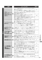 RHS31W35T2DGVW 取扱説明書 商品図面 施工説明書 器具仕様書 ビルトインコンロ マイトーン 取扱説明書77