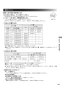 リンナイ RS31W35P39DGVW 13A 取扱説明書 商品図面 施工説明書 器具仕様書 ビルトインコンロ マイトーン 取扱説明書35