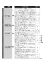 リンナイ RS31W35P39DGVW 13A 取扱説明書 商品図面 施工説明書 器具仕様書 ビルトインコンロ マイトーン 取扱説明書73