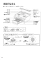 リンナイ RS31W36H2RBW 13A 取扱説明書 商品図面 施工説明書 器具仕様書 グリル付ガスビルトインコンロ メタルトップシリーズ 取扱説明書4