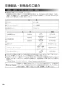 リンナイ RS31W36H2RBW 13A 取扱説明書 商品図面 施工説明書 器具仕様書 グリル付ガスビルトインコンロ メタルトップシリーズ 取扱説明書70