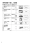 RS31W36P41RVW 取扱説明書 商品図面 施工説明書 器具仕様書 グリル付ガスビルトインコンロ センス 取扱説明書6