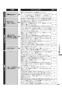 リンナイ RS31W36Ｔ1RBW 13A 取扱説明書 商品図面 施工説明書 器具仕様書 グリル付ガスビルトインコンロ センス 取扱説明書61