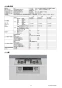 RS71W36Ｔ2RVW 取扱説明書 商品図面 施工説明書 器具仕様書 グリル付ガスビルトインコンロ センス 器具仕様書4