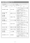 リンナイ RSW-405A-B 取扱説明書 商品図面 施工説明書 食器洗乾燥機 施工説明書27