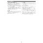リンナイ RUF-E2006SAW(A) 13A 取扱説明書 商品図面 施工説明書 器具仕様書 RUF-Eシリーズ　屋外壁掛型　20号 オート（ガスふろ給湯器 ECOジョーズ） 施工説明書21