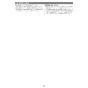 リンナイ RUF-E2006SAW(A) 13A 取扱説明書 商品図面 施工説明書 器具仕様書 RUF-Eシリーズ　屋外壁掛型　20号 オート（ガスふろ給湯器 ECOジョーズ） 施工説明書30