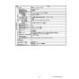 リンナイ RUF-E2006SAW(A) 13A 取扱説明書 商品図面 施工説明書 器具仕様書 RUF-Eシリーズ　屋外壁掛型　20号 オート（ガスふろ給湯器 ECOジョーズ） 器具仕様書4