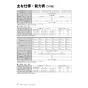 リンナイ RUF-E2006SAW(A) 13A 取扱説明書 商品図面 施工説明書 器具仕様書 RUF-Eシリーズ　屋外壁掛型　20号 オート（ガスふろ給湯器 ECOジョーズ） 取扱説明書28