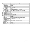 リンナイ RUF-UE2406AT 13A 取扱説明書 商品図面 施工説明書 器具仕様書 ガスふろ給湯器 ウルトラファインバブル給湯器 フルオート PS扉内設置型/PS前排気型 24号 器具仕様書5