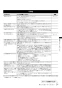 リンナイ RUF-UE2406AT 13A 取扱説明書 商品図面 施工説明書 器具仕様書 ガスふろ給湯器 ウルトラファインバブル給湯器 フルオート PS扉内設置型/PS前排気型 24号 取扱説明書25