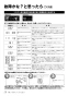 リンナイ RUF-UE2406AT 13A 取扱説明書 商品図面 施工説明書 器具仕様書 ガスふろ給湯器 ウルトラファインバブル給湯器 フルオート PS扉内設置型/PS前排気型 24号 取扱説明書26