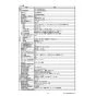 リンナイ RUF-UME2406AW(A) 13A 取扱説明書 商品図面 施工説明書 器具仕様書 ガスふろ給湯器 マイクロバブルバスユニット内蔵 ウルトラファインバブル給湯器 フルオート 屋外壁掛型 24号 器具仕様書3