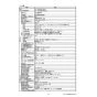 リンナイ RUF-UME2406SAW(A) 13A 取扱説明書 商品図面 施工説明書 器具仕様書 ガスふろ給湯器 マイクロバブルバスユニット内蔵 ウルトラファインバブル給湯器 オート 屋外壁掛型 24号 器具仕様書3