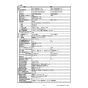 リンナイ RUF-VK2000SAT-L(C) 13A 取扱説明書 商品図面 施工説明書 器具仕様書 ガスふろ給湯器 設置フリータイプ オート RUF-VKシリーズ コンパクトタイプ 20号 PS扉内設置型/PS延長前排気型（排気延長タイプ） 器具仕様書3