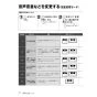 リンナイ RUJ-A2010B(A) 13A 取扱説明書 商品図面 施工説明書 器具仕様書 ガス給湯器 高温水供給式タイプ RUJ-Aシリーズ 20号 PS扉内後方排気型 取扱説明書28