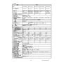 リンナイ RUX-A1615T-L(A) 13A 取扱説明書 商品図面 施工説明書 器具仕様書 ガス給湯専用機 RUX-Aシリーズ オートストップなし 16号 PS扉内設置型/PS延長前排気型（排気延長タイプ） BL認定品 器具仕様書3