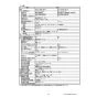 リンナイ RUX-E1606T-SK(A) 13A 取扱説明書 商品図面 施工説明書 器具仕様書 RUX-Eシリーズ 近接設置タイプ PS扉内設置型/PS前排気型（排気延長不可） 16号 オートストップ エコジョーズ 器具仕様書3