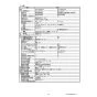 リンナイ RUX-E2003T(A) 13A 取扱説明書 商品図面 施工説明書 器具仕様書 RUX-Eシリーズ PS扉内設置型/PS前排気型（排気延長不可タイプ） 20号 オートストップ エコジョーズ 器具仕様書3