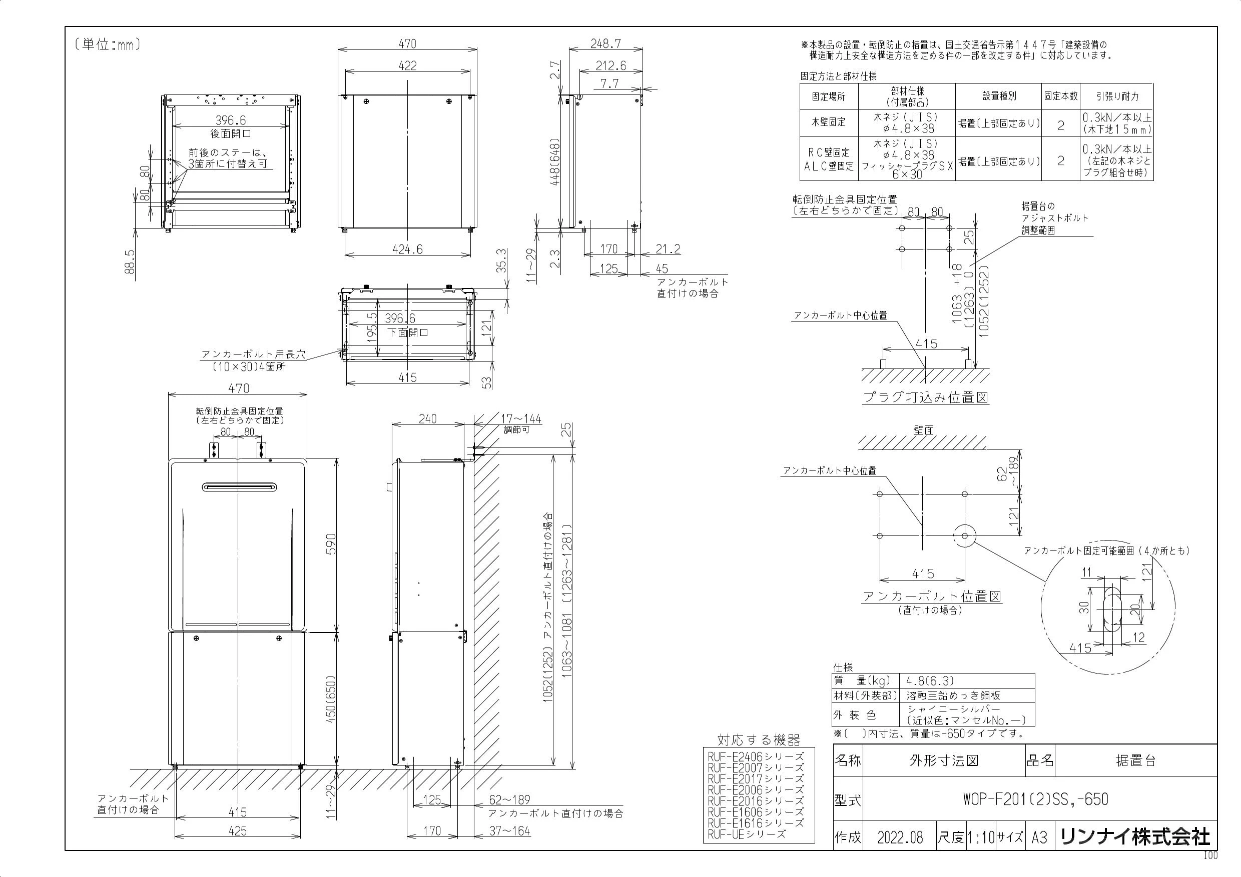 サイト販売中 ∬∬リンナイ ガスふろ給湯器 部材【WOP-E201SS】(24-5976) 据置台 RUF-SE・SEPシリーズ  住宅設備家電用アクセサリー・部品