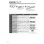 リンナイ BC-145V(A) 取扱説明書 商品図面 施工説明書 器具仕様書 浴室リモコン 取扱説明書22