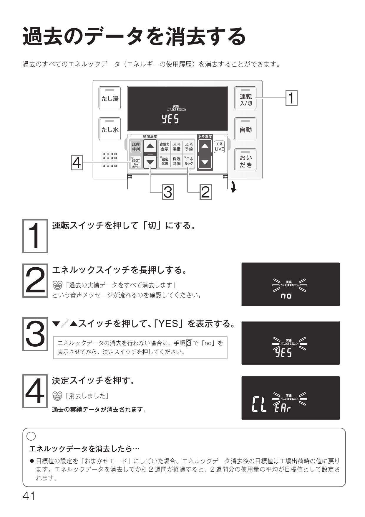  リンナイ オプション品 マルチリモコン яб∀ - 4