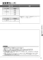 MBC-155V(A) 取扱説明書 商品図面 施工説明書 器具仕様書 ふろ給湯器 リモコンセット 取扱説明書21