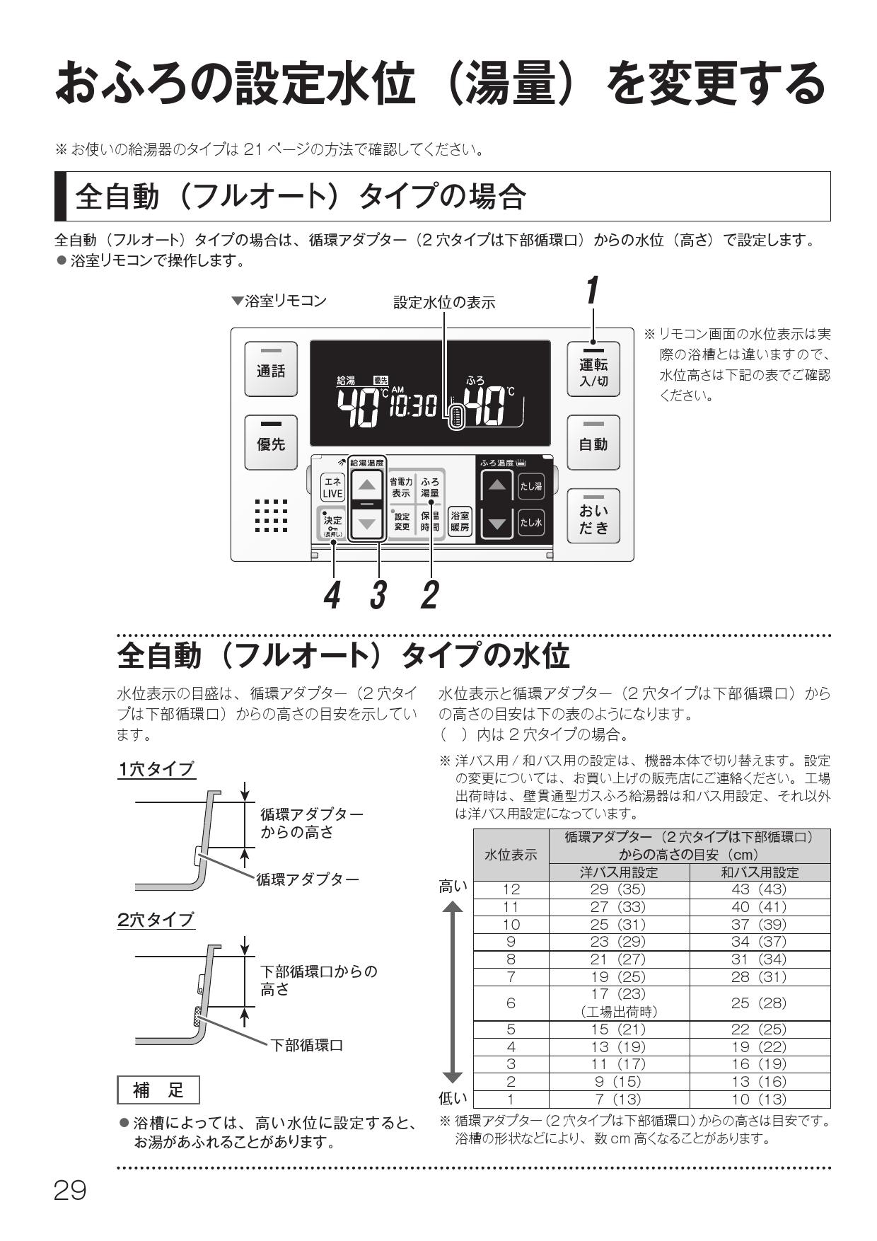 在庫あり/即出荷可】 3組 リンナイ リモコン MBC-155V elipd.org