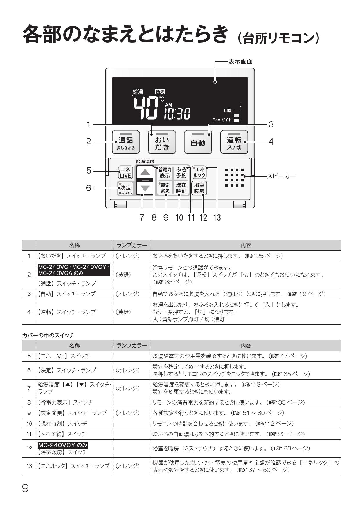 リンナイ MBC-240V取扱説明書 商品図面 施工説明書 | 通販 プロストア ダイレクト