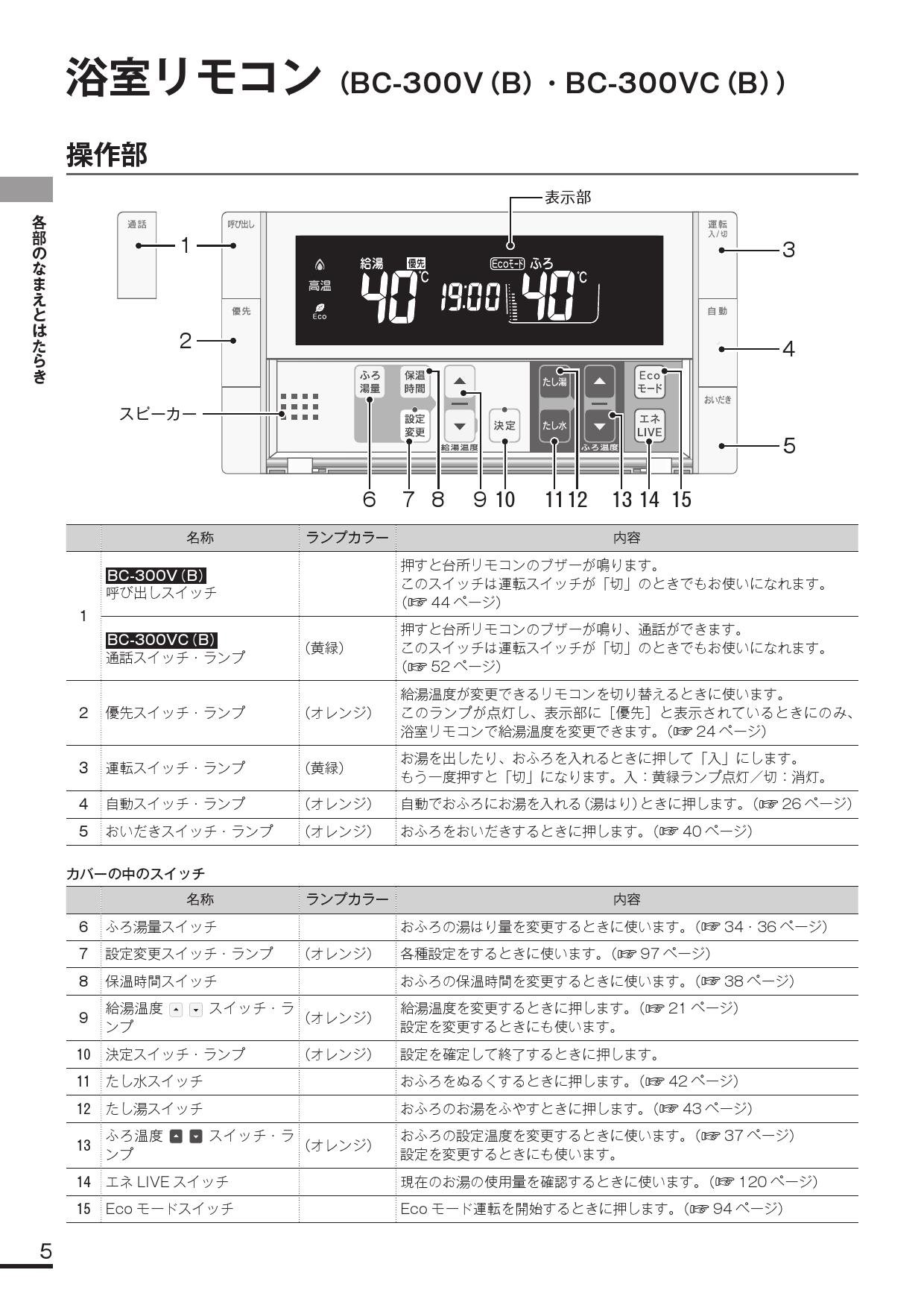 リンナイ Rinnai MBC-240V(T) 浴室・台所リモコンのセット 取扱説明書付 - 1