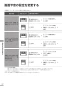 リンナイ MBC-MB302VC 取扱説明書 商品図面 施工説明書 器具仕様書 マルチリモコン 取扱説明書98