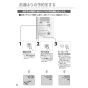 リンナイ MBCTW-172 取扱説明書 商品図面 施工説明書 器具仕様書 ふろ給湯器 RVD-Eシリーズ用リモコン  取扱説明書26