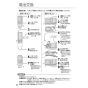 リンナイ MBCTW-172 取扱説明書 商品図面 施工説明書 器具仕様書 ふろ給湯器 RVD-Eシリーズ用リモコン  取扱説明書32