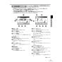 リンナイ MC-160VC 取扱説明書 商品図面 施工説明書 器具仕様書 ふろ給湯器 台所リモコン 取扱説明書15