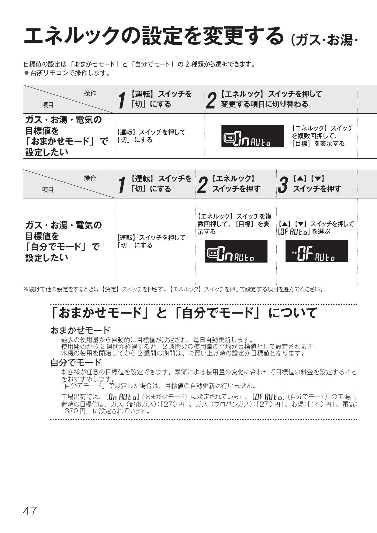 品質検査済 あすつく対応 リンナイ 浴室 台所リモコンセット 取扱説明書付 MBC-240V 26-7361 MBC240V 267361 Rinnai discoversvg.com 品質検査済 あすつく対応 リンナイ 浴室 台所リモコンセット 取扱説明書付 MBC-240V 26-7361 MBC240V 267361 Rinnai discoversvg.com