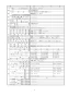 リンナイ RBF-BSBN-FX-R-T 13A 取扱説明書 施工説明書 器具仕様書 ガスふろがま BF式 6.5号 器具仕様書4