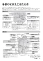 リンナイ RBF-BSBN-FX-R-T 13A 取扱説明書 施工説明書 器具仕様書 ガスふろがま BF式 6.5号 取扱説明書15