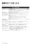 リンナイ RBF-BSBN-RX-R-S 13A 取扱説明書 施工説明書 器具仕様書 ガスふろがま BF式6.5号 取扱説明書44