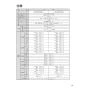 リンナイ RBH-C3301WK3P 取扱説明書 商品図面 施工説明書 浴室暖房乾燥機 天井埋込形 開口コンパクトタイプ 脱衣室暖房機能付 取扱説明書65