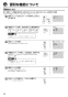 リンナイ RBH-C338K1 取扱説明書 商品図面 施工説明書 器具仕様書 温水式浴室暖房乾燥機 天井埋込型 開口コンパクトタイプ 取扱説明書34