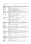 リンナイ RBH-C338K1DP 取扱説明書 商品図面 施工説明書 器具仕様書 温水式浴室暖房乾燥機 天井埋込形 開口コンパクトタイプ 施工説明書35
