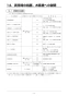 リンナイ RBH-C338K1DP 取扱説明書 商品図面 施工説明書 器具仕様書 温水式浴室暖房乾燥機 天井埋込形 開口コンパクトタイプ 施工説明書40