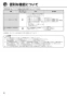 リンナイ RBH-C338K1DP 取扱説明書 商品図面 施工説明書 器具仕様書 温水式浴室暖房乾燥機 天井埋込形 開口コンパクトタイプ 取扱説明書32