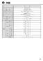 リンナイ RBH-C338K1DP 取扱説明書 商品図面 施工説明書 器具仕様書 温水式浴室暖房乾燥機 天井埋込形 開口コンパクトタイプ 取扱説明書47