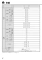 リンナイ RBH-C338K1DP 取扱説明書 商品図面 施工説明書 器具仕様書 温水式浴室暖房乾燥機 天井埋込形 開口コンパクトタイプ 取扱説明書48