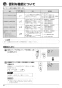 リンナイ RBH-C338K1P 取扱説明書 商品図面 施工説明書 器具仕様書 温水式浴室暖房乾燥機 天井埋込型 開口コンパクトタイプ 取扱説明書32